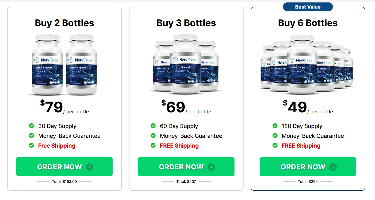 NervEase  Pricing Details